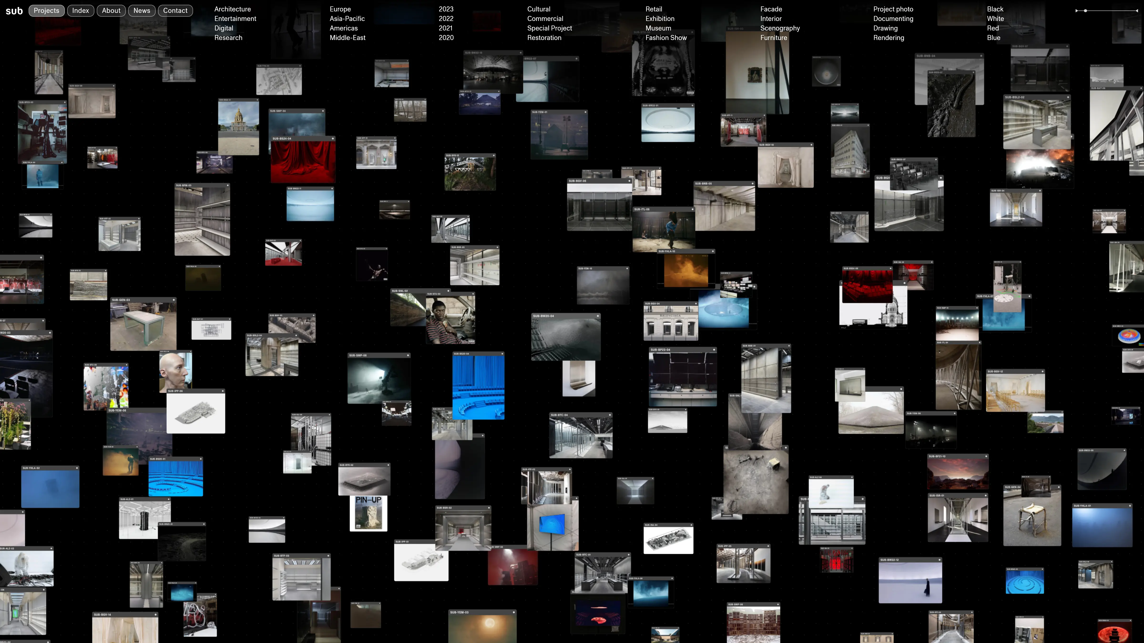 Screenshot of SUB Pricing Page